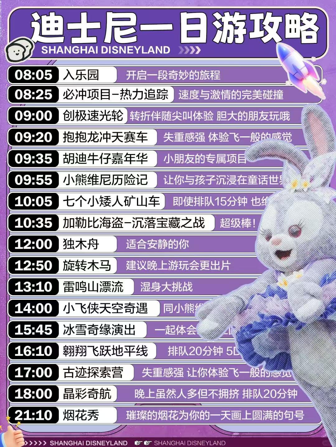 迪士尼乐园游玩项目清单